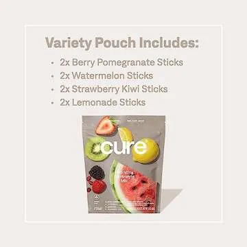 Cure Hydration | Plant-Based Electrolyte Drink Mix | No Added Sugar | FSA & HSA | Dehydration Relief Powder Made with Coconut Water | Non-GMO | Vegan | 8 Servings - Variety Pack