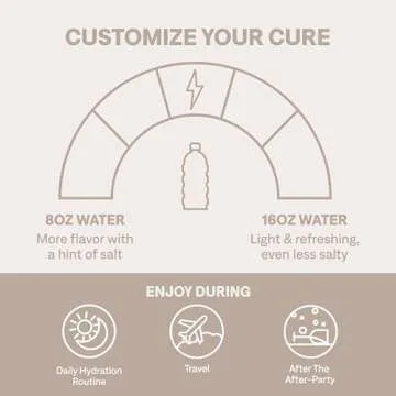 Cure Hydration | Plant-Based Electrolyte Drink Mix | No Added Sugar | FSA & HSA | Dehydration Relief Powder Made with Coconut Water | Non-GMO | Vegan | 8 Servings - Variety Pack