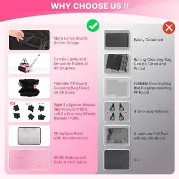 JKAOO Large Rolling Cleaning Caddy Bag for Effortless Organization