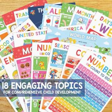 BEAWART 18 Laminated Educational Posters For Toddlers, Preschool Posters for Classroom, Kindergarten...