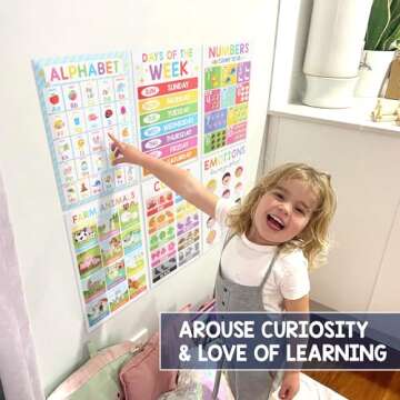 BEAWART 18 Laminated Educational Posters For Toddlers, Preschool Posters for Classroom, Kindergarten Wall Decor, PreK Learning Materials Alphabet Number Chart