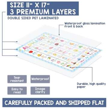 BEAWART 18 Laminated Educational Posters For Toddlers, Preschool Posters for Classroom, Kindergarten Wall Decor, PreK Learning Materials Alphabet Number Chart