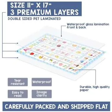 BEAWART 18 Laminated Educational Posters For Toddlers, Preschool Posters for Classroom, Kindergarten Wall Decor, PreK Learning Materials Alphabet Number Chart