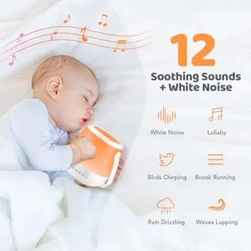 Baby Night Light Sound Machine, 35 Colors+12 White Noises Egg Light for Nursery,Cordless+USB Recharg...
