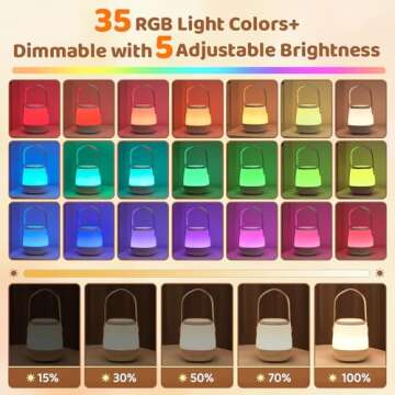 Baby Night Light Sound Machine, 35 Colors+12 White Noises Egg Light for Nursery,Cordless+USB Rechargeable+Portable Baby Night Light for Baby Nursery Night Light, Egg Nightlight for Baby Nursery Light