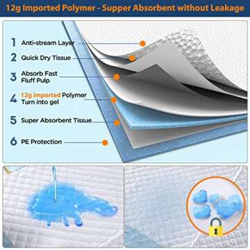 Cute Paws XL Puppy Pee Pads for Easy House Training