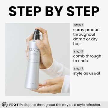 Kenra Leave-In Conditioner Hydrates & Tames Frizz