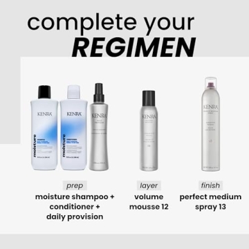 Kenra Leave-In Conditioner Hydrates & Tames Frizz