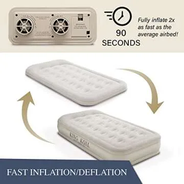 King Koil Luxury Twin Air Mattress with Built-in High-Speed Pump for Home, Guests & Camping - Twin Size Premium, Double High Inflatable Blow Up Mattress Waterproof
