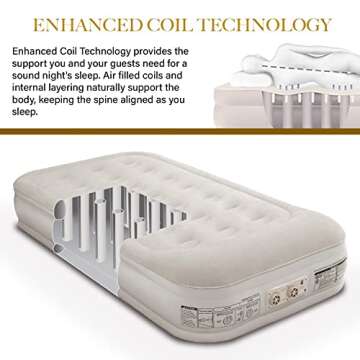 King Koil Luxury Twin Air Mattress with Built-in High-Speed Pump for Home, Guests & Camping - Twin Size Premium, Double High Inflatable Blow Up Mattress Waterproof