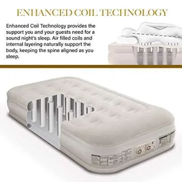 King Koil Luxury Twin Air Mattress with Built-in High-Speed Pump for Home, Guests & Camping - Twin Size Premium, Double High Inflatable Blow Up Mattress Waterproof