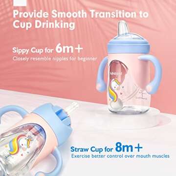hahaland Sippy Cup for 6+ Month Old - 2 in 1 Spout & Straw Sippy Cups for Toddlers 1-3 No Spill Tran...
