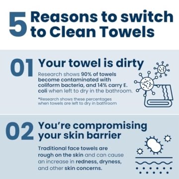 Clean Skin Club Clean Towels XL for Flawless Skin
