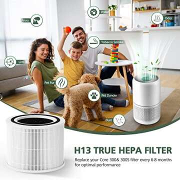 Core 300 Replacement Filter for LEVOIT Core300-P Core 300 Core 300s Air Purifier, Core 300-RF, 3-in-1 H13 True HEPA, Activated Carbon System, White, 2 Pack