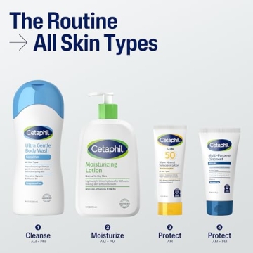 CETAPHIL Healing Ointment for Dry Sensitive Skin