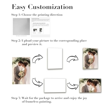 HmaxMork Custom Canvas Prints - Perfect for Home Decor