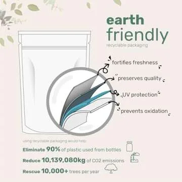 Micro Ingredients Organic Lions Mane Mushroom Supplement Powder, 16 Ounce | Natural Superfood for Brain, Energy, & Immune Health | Non-GMO Vegan