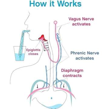 HiccAway Hiccup Straw - Stops Hiccups Naturally & Fast - As Seen On Shark Tank - Clinically Proven Relief for All Ages, Children & Adults - Safe, Lightweight, & Reusable (HiccAway Green) 1 Pack