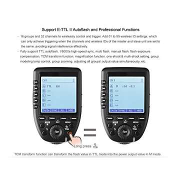 Godox XPro-C E-TTL Wireless Flash Trigger for Canon EOS