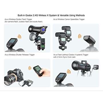 Godox XPro-C E-TTL Wireless Flash Trigger for Canon EOS