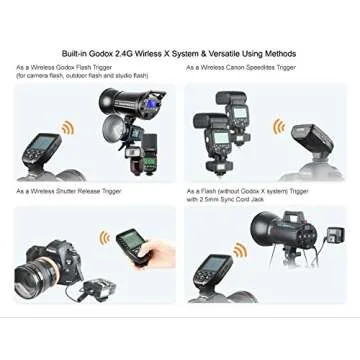 Godox XPro-C E-TTL Wireless Flash Trigger for Canon EOS
