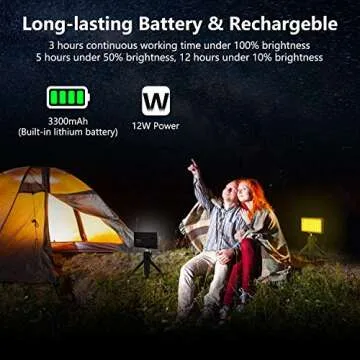 RGB Video Light Led Panel Portable Mini Built-in 7.4V 3300mAh Rechargeable Battery Light 1530°Full Color 2500-8500K with Aerometal Alloy Shell for Camera Photography Youtube Studio Filming Recording