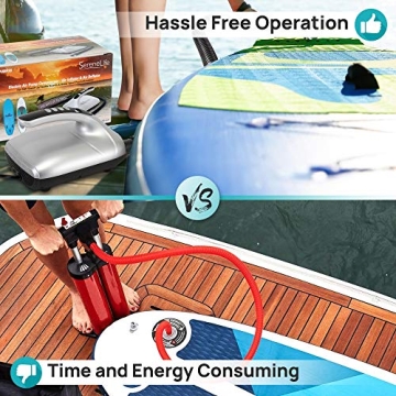 SereneLife Inflatable Paddle Board Pump Compressor - 20PSI High Pressure SUP Inflator - 12V DC Car Connector - Electric Air Pump for Paddle Boards, Boats, Rafts, Pool Toys, Water Sports