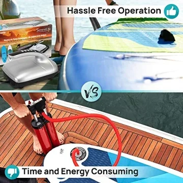 SereneLife Inflatable Paddle Board Pump Compressor - 20PSI High Pressure SUP Inflator - 12V DC Car Connector - Electric Air Pump for Paddle Boards, Boats, Rafts, Pool Toys, Water Sports
