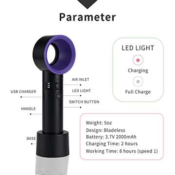 Lash Fan USB Mini Portable Fan Rechargeable Bladeless Fan Handheld Air Conditioning Cooling Dryer for Eyelash, Accelerated Drying Eyelash Extensions Glue/Adhesive Essential Eyelash Extension Supplies