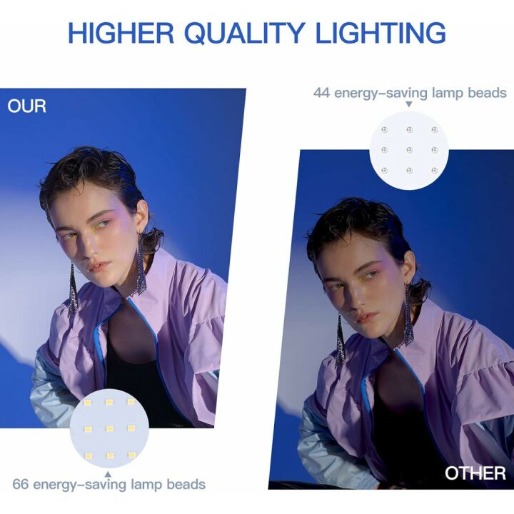 UBeesize LED Video Light Kit for Streamers & Creators