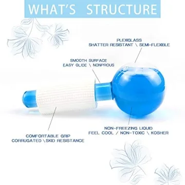 CIBLUTY ICE Globes for Facial Massage and Skin Care