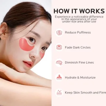 Dr. Pure Eye Patches: Dark Circles & Puffiness Treatment