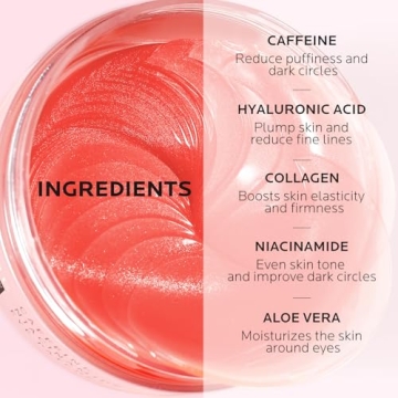 Dr. Pure Eye Patches: Dark Circles & Puffiness Treatment