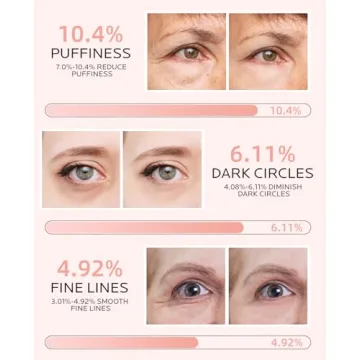 Dr. Pure Eye Patches: Dark Circles & Puffiness Treatment