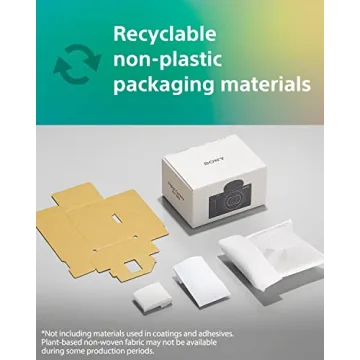 Sony ZV-1 II Vlog Camera for Creative Content Use