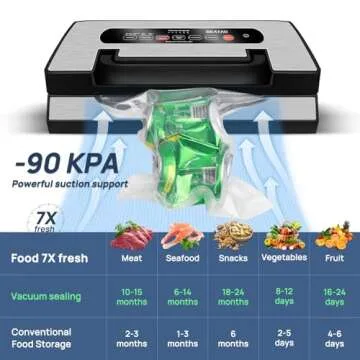 SEATAO VH5188 Automatic Vacuum Sealer Machine, 90kPa Multifunction Commercial Vacuum Food Sealer For Food Preservation, Dry & Moist & Food & Extended Modes, LED lights, Double Seal