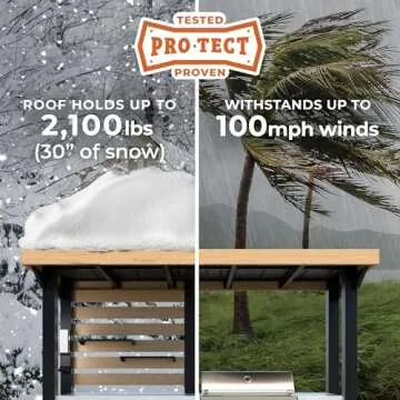 Backyard Discovery Fusion Flame Turn-Key Outdoor Kitchen with 38-inch Stainless Steel 5-burner Grill Island, Sear Zone, Infrared Burner, Outdoor-Rated Refrigerator, Storage, Steel Roof for Deck, Patio