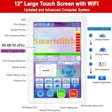 Smartstitch S-1501 Commercial Embroidery Machine with 15 Needles,14"x20" Embroidery Area,1200SPM Max Speed,12" Touch Screen, Wifi available, capable of embroidering on 3D Caps, Flat, T-shirt and more