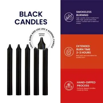 Black Spell Candles - Set of 48 Unscented Chime Candles