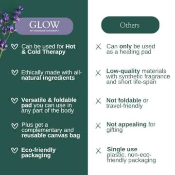 Glow Heating Pad with Flaxseed & Lavender for Hot & Cold Therapy, Microwavable Heat Pad for Back, Neck, Shoulder, Knee, Leg & Menstrual Cramp Relief, Washable & Reusable, One Size Fits All