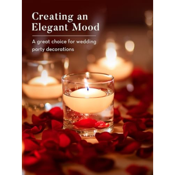 Buy Ashlux White Floating Candles 2 inch 24 Pack