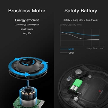 Lefant M210Pro Robot Vacuum – Powerful Pet Hair Cleaner