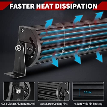 YITAMOTOR LED Light Bar 300W Brightness 52 Inch Combo 2pcs