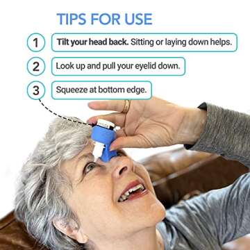 GentleDrop Eye Drop Guide | Reusable Silicone Aid to Help Aim Most Eyedrop Bottles | Bottle Holder Accessory Tool Assists Adults Elderly | Dispenser Invented by Doctors
