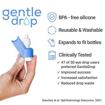 GentleDrop Eye Drop Guide | Reusable Silicone Aid to Help Aim Most Eyedrop Bottles | Bottle Holder Accessory Tool Assists Adults Elderly | Dispenser Invented by Doctors