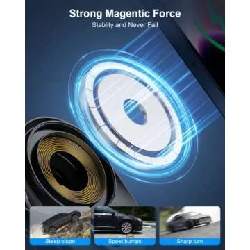 Magnetic Wireless Car Charger for iPhone 14/13/12 Series