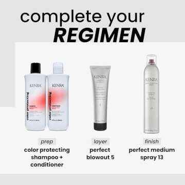 Kenra Perfect Medium Spray 13 for Soft, Moveable Hold