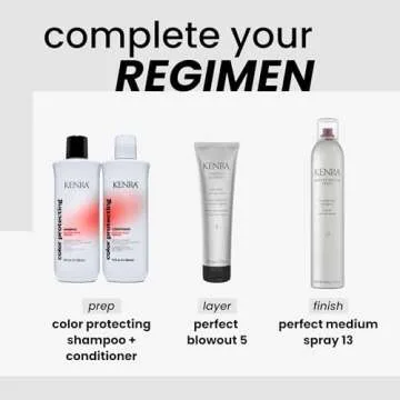 Kenra Perfect Medium Spray 13 for Soft, Moveable Hold