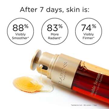 Clarins Double Serum | Award-Winning | Anti-Aging | Visibly Firms, Smoothes and Boosts Radiance in J...