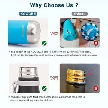 KOODEE 9 oz Insulated Kids Water Bottle for School